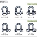 하중문구