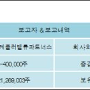 보고파트너스 주식회사 전자신문