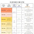 허니베어잉글리쉬