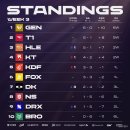 금자탑 베이커리 이미지