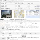 성북-길음-3679 이미지