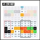 병화민박 네이버블로그