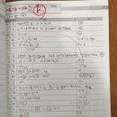 강북뉴스터디학원