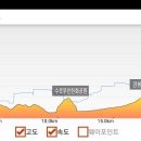 장호중학교 이미지