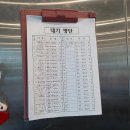 용유로 | [영종도] 거해짬뽕순두부, 가족외식하기 좋은 마시안해변 맛집 주차·주말 웨이팅 후기