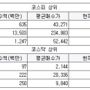 엘티에스엔지니어링