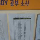 엠이 | 호매실학원 실력 좋은 엠이스터디 방문 후기