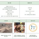 리더스투어여행사