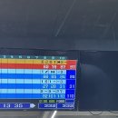 2024 | 2024 대전 동구 서포터즈 DG프렌즈 2기 활동 후기