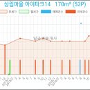 기쁨이샘솟는치과의원 이미지