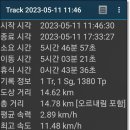 경기둘레길 시흥54코스 이미지