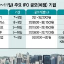 에스엔디바이오 이미지