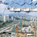 간추린 뉴스, 2025년 9월 1일 월요일 이미지