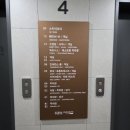 시흥 거북섬 호텔 웨이브엠이스트 이 가격에 이 룸이라니..!(내돈내산 솔직후기)