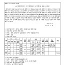중로1-314 이미지