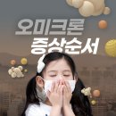 [G스쿨 - 정보] 코로나 증상 순서 및 코로나 변이 오미크론 증상 이미지