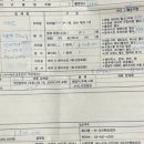 보나투어
