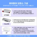 신호오피스 이미지