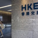 금리인상과 혼란 속에 홍콩 IPO 61% 급락 이미지
