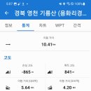 용화리 경로당 이미지