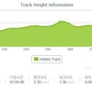 부산과학관 공원 이미지