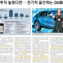 하방환경 네이버블로그