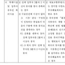 주식회사 지커넥트