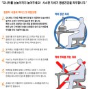 다우한의원 네이버블로그