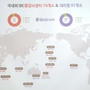 (주)파낙토스 이미지