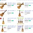 클래식 기타 이미지