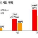 이래전자 이미지