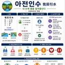 [삶의 지혜] 아전인수 이미지