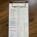 청원타워 | 광주 일곡동 모밀집 청원모밀 일곡점 내돈내산 솔직후기