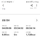 팔영산자연휴양림주차장 이미지