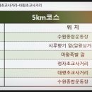 대평초교 사거리 이미지