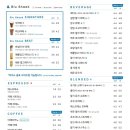 블루샥 동김해 DT점 이미지