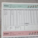 맘스클리익