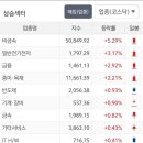 주성자원개발 이미지