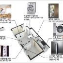 창동하우스 이미지