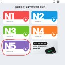 입문단계의 단어, 어법 및 회화 구사 | 일본어공부 방법, 노베이스 입문자라면 주목