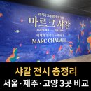아람생활문화센터(고양아람누리內) 아람마당 | 마르크 샤갈 전시 총정리ㅣ서울·제주·고양 3곳 관람 후기 &amp; 미술 전시 입문 추천