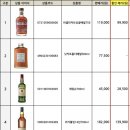 CU 거제중곡원룸점 이미지