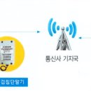 상대배수펌프장 이미지