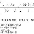 통기타(중급) 이미지