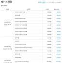 한국어교원 1급·2급·3급 차이, 내가 2급을 추천하는 이유