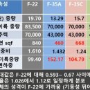 프라브미 이미지
