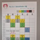 유앤아이댄스학원 이미지