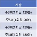 아주 특별한 부모 수업 이미지