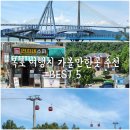 보리마당 골목길 | 목포 여행 코스 BEST 5 추천, 당일치기·1박2일 여행지 추천