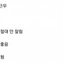 한달에 400만원씩 준다고 하면 평생 카페 할수있어? 이미지